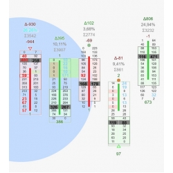 TDU Trade-devils Indicators for NinjaTrader (Total size: 33.9 MB Contains: 1 folder 64 files)